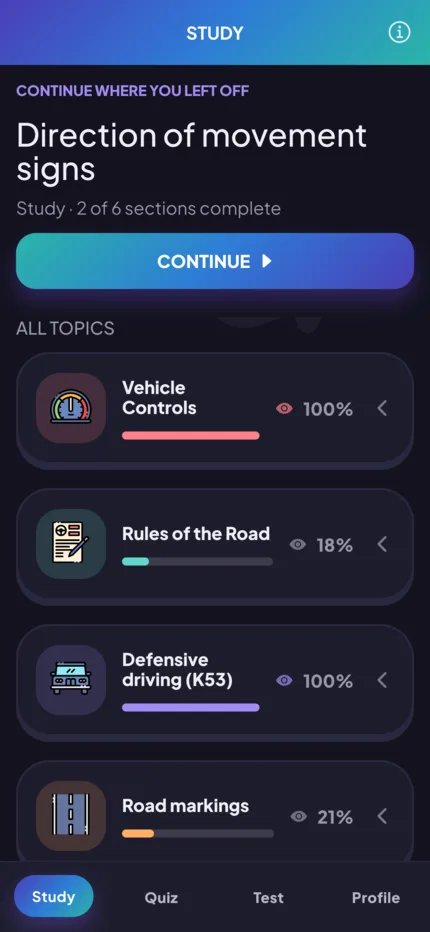 Study dashboard in dark mode